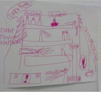 classroom from hell